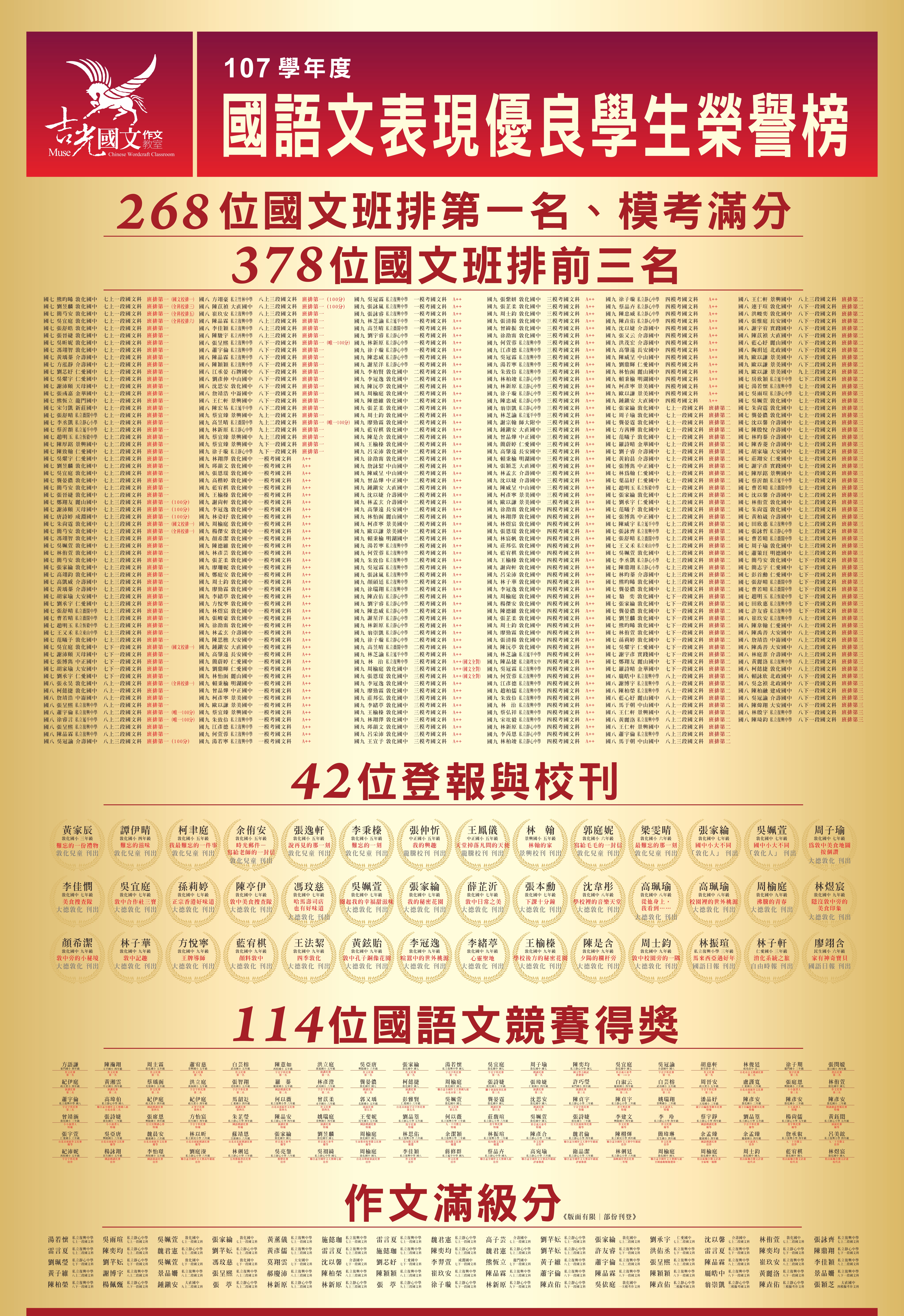 吉光國文107榮譽榜
